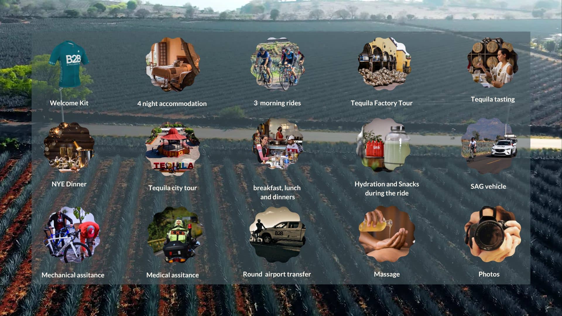 What is included Multi-day tour 5 days