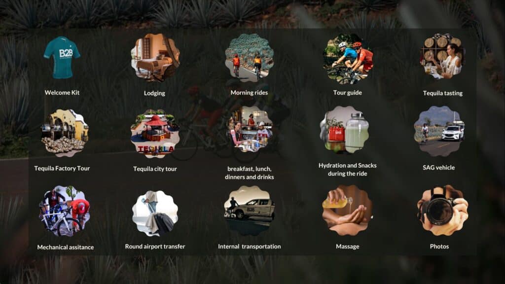 What is included Multi-day tours